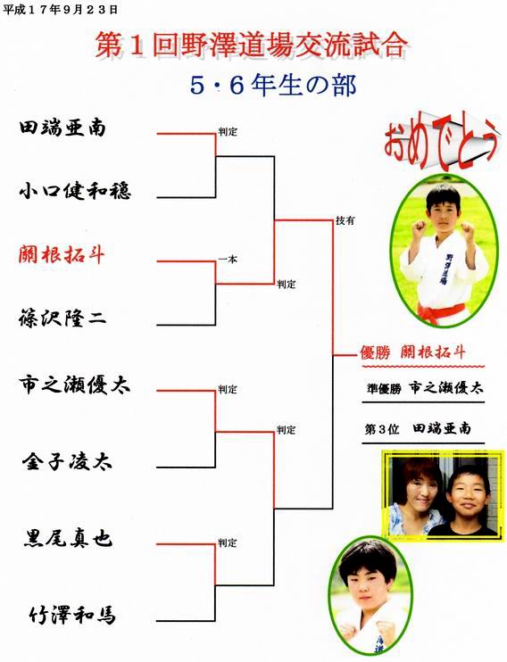 �T�E�U�N���̕�